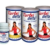Turbó diéta Turbó diéta